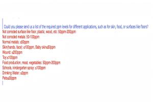 Concentración de ácido hipocloroso para desinfección