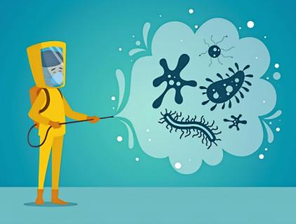 The Power of Electrolyzed Water for Cleaning
