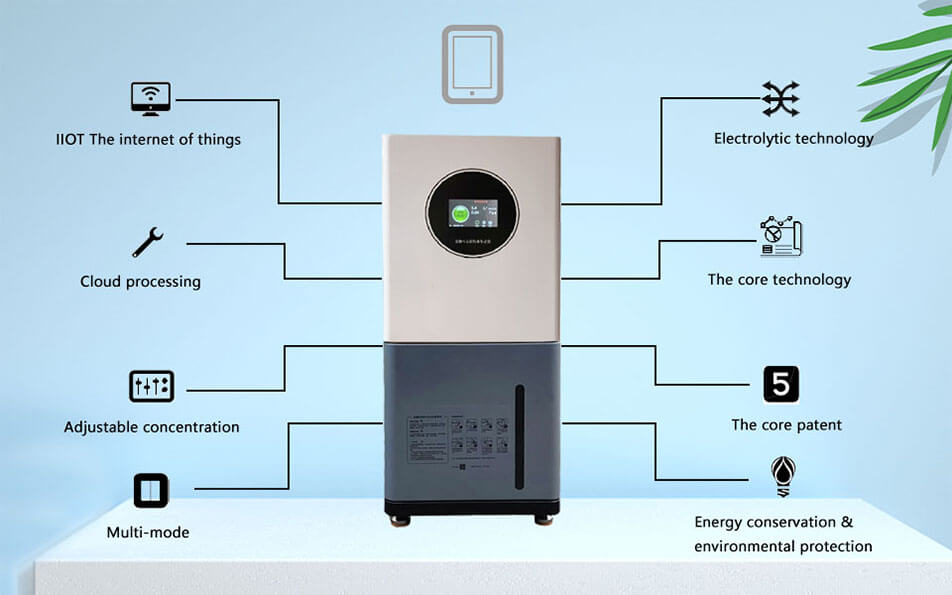 Hypochlorous Acid Generator