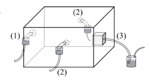 Slightly acidic hypochlorous acid generator Slightly acidic hypochlorous acid generator