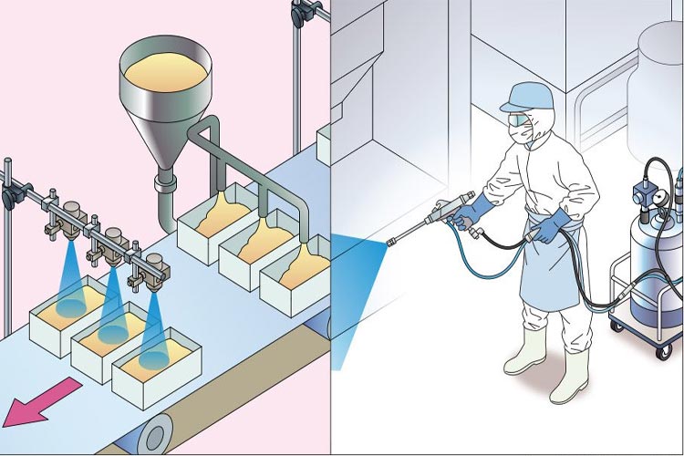 Cleaning and disinfection during production and processing Cleaning and disinfection during production and processing
