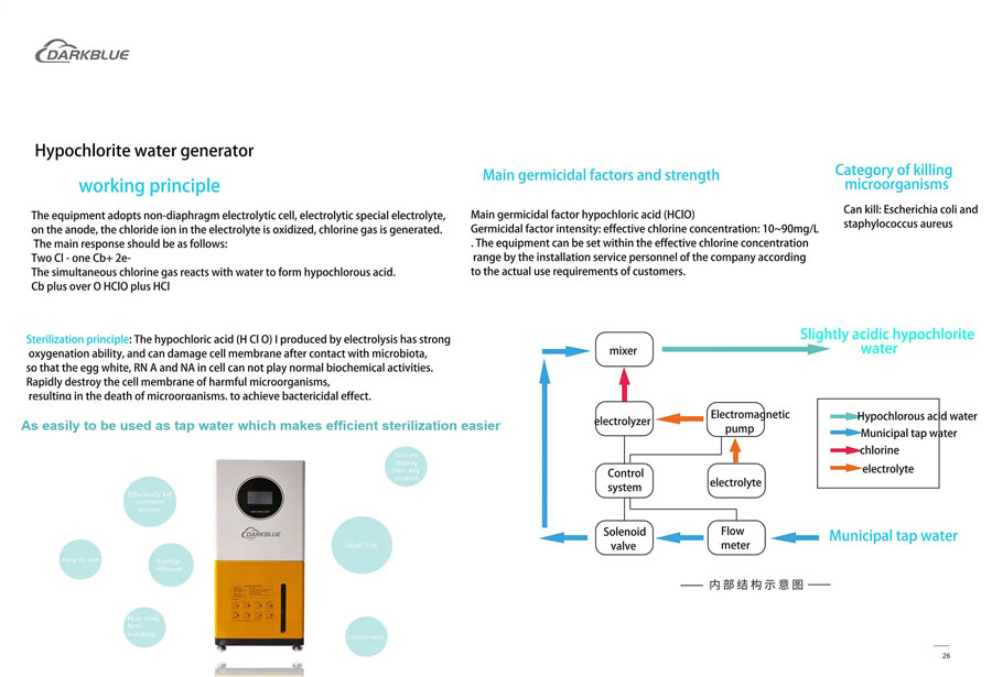 hypochlorite water generator hypochlorite water generator