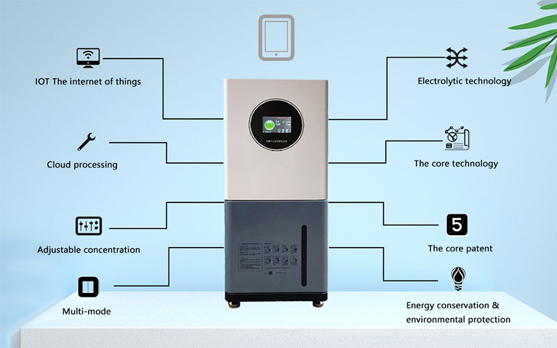 Hypochlorous acid generator.jpg Hypochlorous acid generator.jpg
