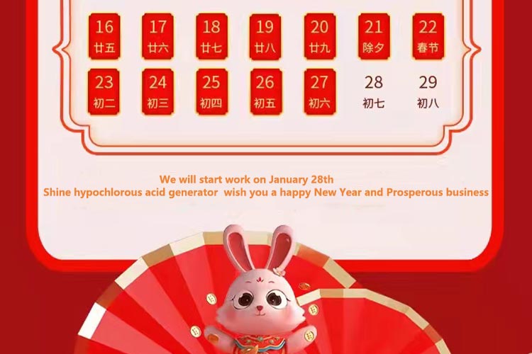 Frohes neues Jahr und erfolgreiche Geschäfte happy New Year and prosperous business